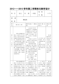 一年级语文单元教学设计(下册)