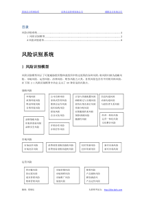 风险清单及风险识别模块