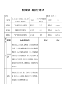 建筑施工现场防汛安全检查表