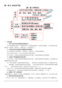 2016人教七年级政治上册知识点定稿版