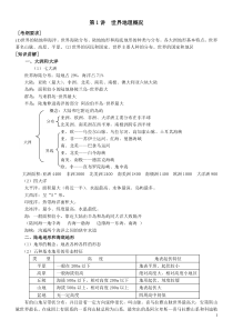 地理教案教学设计世界地理复习讲稿