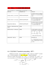 LTE物理层总结二-2