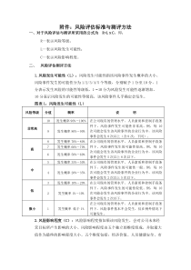 风险评估标准与测评方法