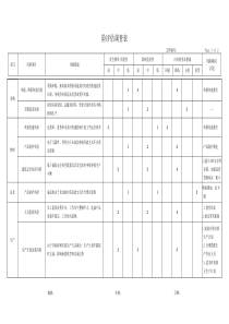 风险评估调查表