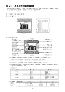 VH-20AR使用说明