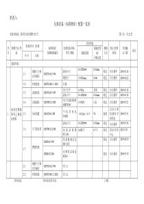 计量认证申请书附表5