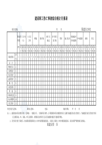 建筑施工安全管理资料大全