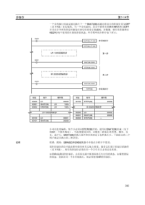 PLC编程手册(中文)05