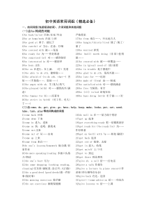 初中英语重点短语 语法 句型复习大全