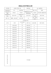 砼养护记录