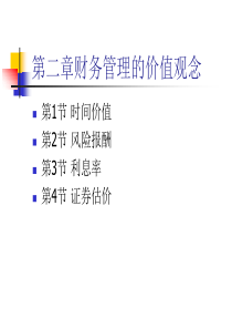 人大刘俊彦《财务管理学》课件第2章财务管理的价值观念