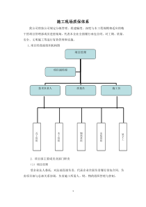 施工现场质保体系-(1)