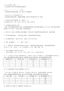 北师大版三年级数学第二学期易错题集