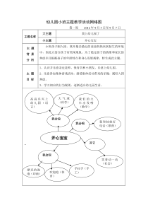 小班主题教学我上幼儿园