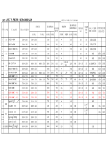 压力机技术参数汇总表