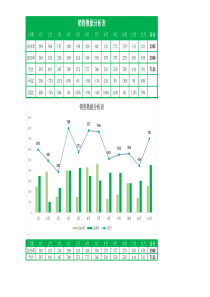 企业销售数据分析表excel模板