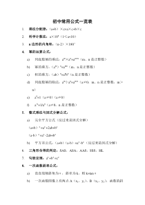 初中常用数学公式一览表