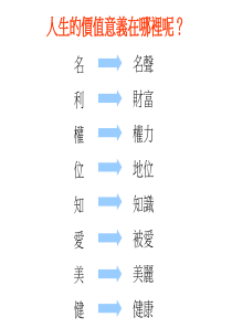 人生的价值意义在哪里呢