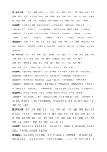 人教版三年级下册语文总复习资料大全(含词语-近反义词-多音字-形近字等)[1]