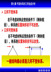 第七章平面体系的几何组成分析