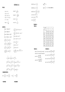 考研数学公式