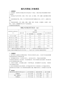 通风风管安装施工规范