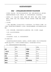 食品添加剂实验指导