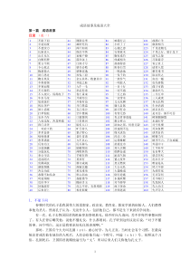 成语故事及成语大全