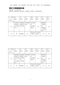 校园足球赛前40天阶段训练计划