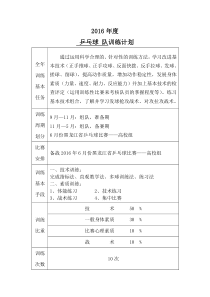 乒乓球校队全年训练计划