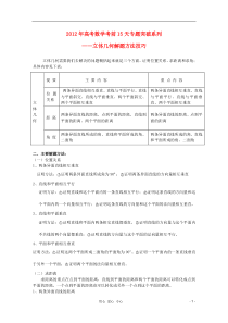 高考数学-考前15天专题突破系列——立体几何解题方法技巧