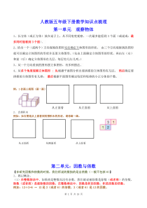 人教版五年级下册数学期末复习知识点是梳理