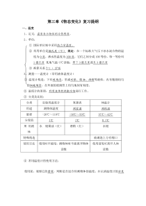 初中物理物态变化知识点