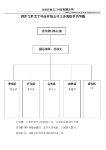 义务消防队组织架构图1