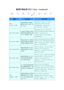 德国纤维标准(DIN-fiber-standards)