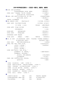 中考语文总复习文言文