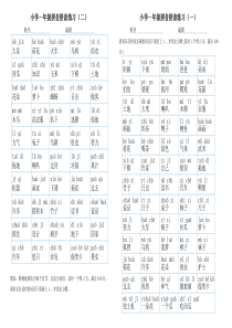 小学一年级拼音拼读练习