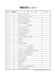 施工单位用表(A类+C类)1