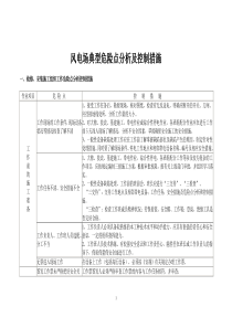 风电场典型危险点分析控制措施