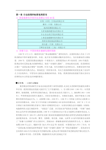 化妆品行业竞争情报第二期(1)