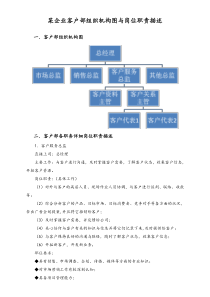 客户部机构图与岗位职责描述doc