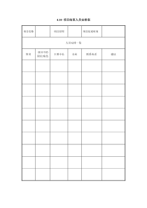 项目结束人员安排表doc