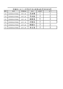 客语演说