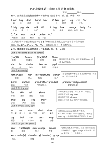 新PEP小学英语三年级下册总复习资料