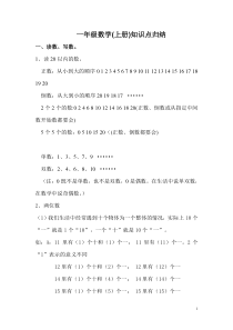 新人教版一年级数学上册知识点归纳