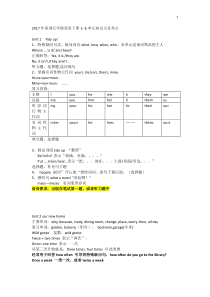 2017年深圳五年级英语下册1--6单元知识点