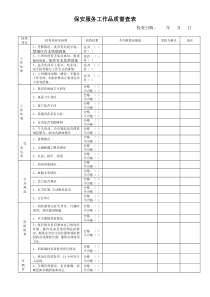 保安服务质量检查表