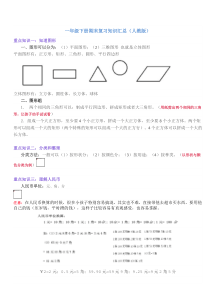 一年级数学下册期末复习知识汇总(人教版)