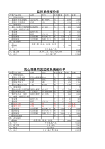 样板-监控系统报价单