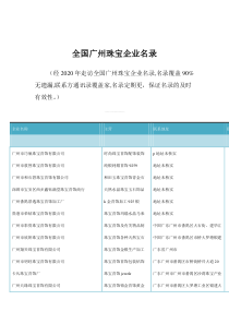 广州珠宝企业名录共家